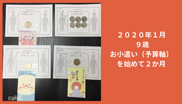 おめめどう「おはなしメモ®」の使い方（我が家のケース）自閉 